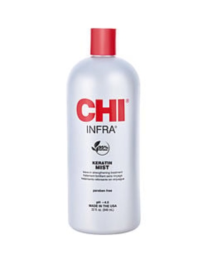 CHI by CHI