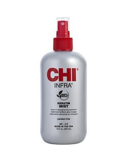 CHI by CHI