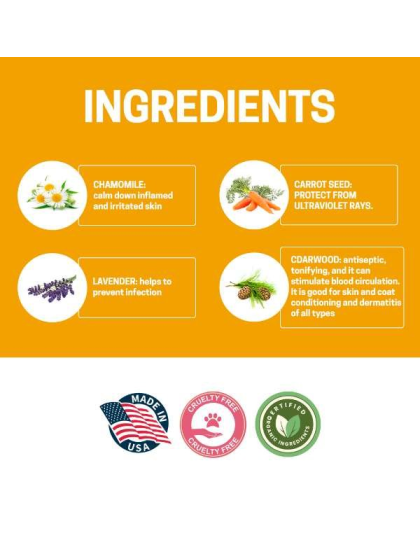 Orange - All-Natural Dog Shampoo (5 Treatment Options Available) - 16 oz