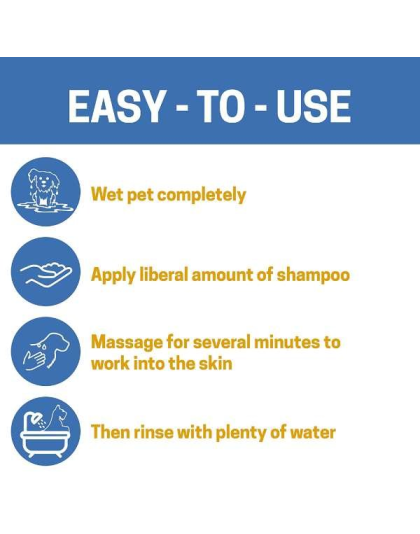 Blue - All-Natural Dog Shampoo (5 Treatment Options Available) - 16 oz