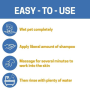 Blue - All-Natural Dog Shampoo (5 Treatment Options Available) - 16 oz