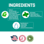 Green - All-Natural Dog Dental Freshener 8 oz - 8 oz