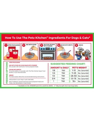 Endo Support For Dogs And Cats* The Petz Kitchen - 8 OZ