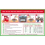 Tarwi - Antioxidant Complete Protein* - Digestive Cardiovascular & Pancreatic Support* The Petz Kitchen - 4 Oz