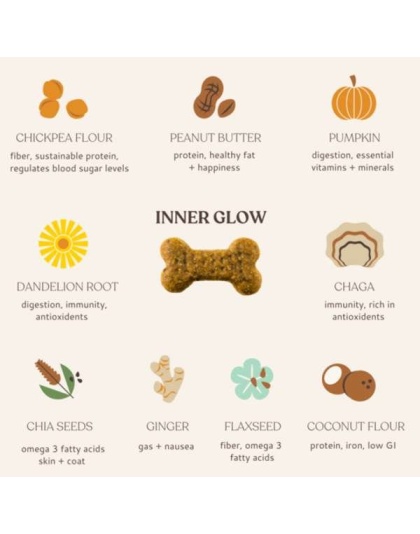 Inner Glow - Superfood Dog Treats