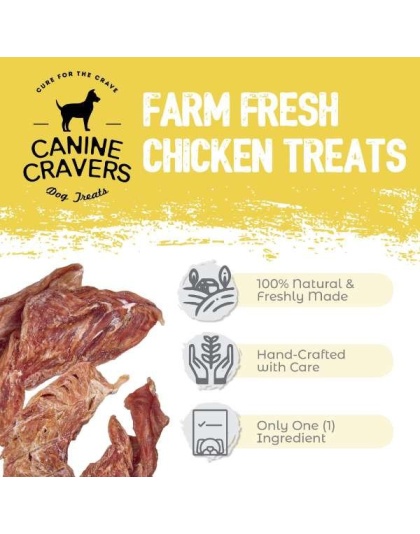 Farm Fresh Chicken Breast - 5.3 oz Bag