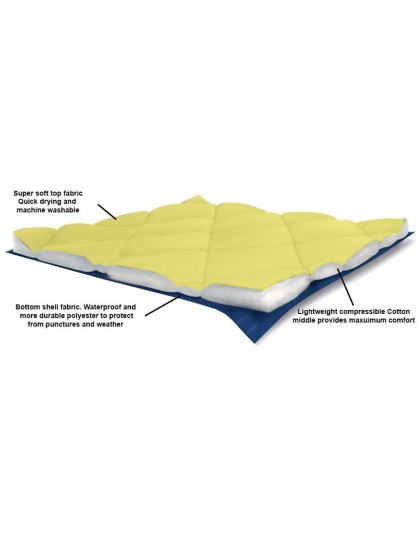 Eclipse Yellow Sleeping Mat - Eclipse Yellow Compressible Waterproof Dog Sleeping Mat