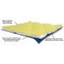Eclipse Yellow Sleeping Mat - Eclipse Yellow Compressible Waterproof Dog Sleeping Mat