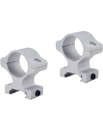 LEUPOLD RINGS RIFLEMAN 1"