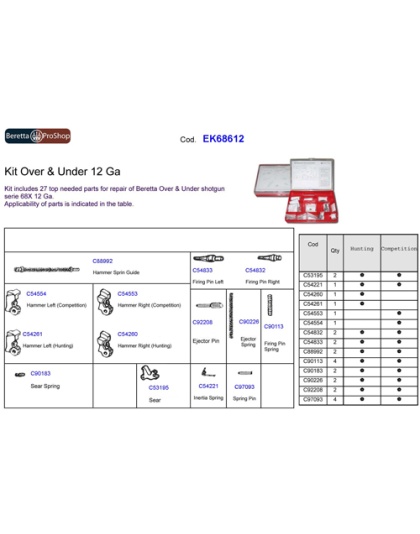 BERETTA SPARE PARTS KIT FOR