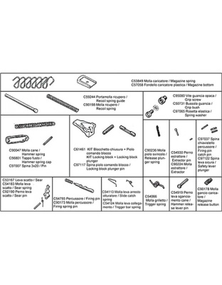 BERETTA SPARE PARTS KIT FOR