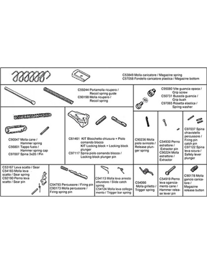 BERETTA SPARE PARTS KIT FOR